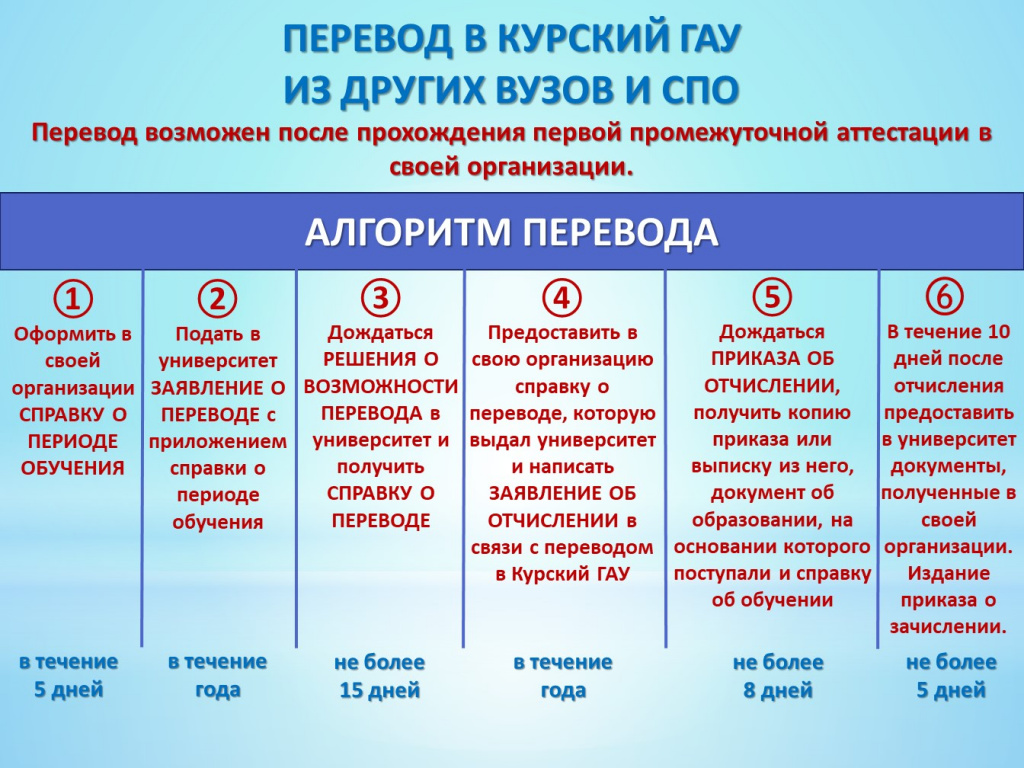 Перевод.jpg Перевод.jpg
